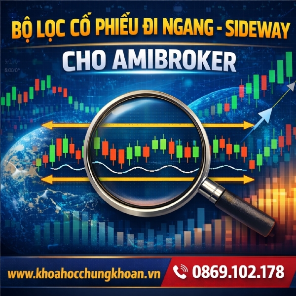 Bộ lọc cổ phiếu đi ngang (Sideway)