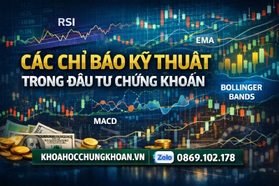 Các chỉ báo kỹ thuật trong chứng khoán: Hướng dẫn chi tiết từ A–Z cho nhà đầu tư