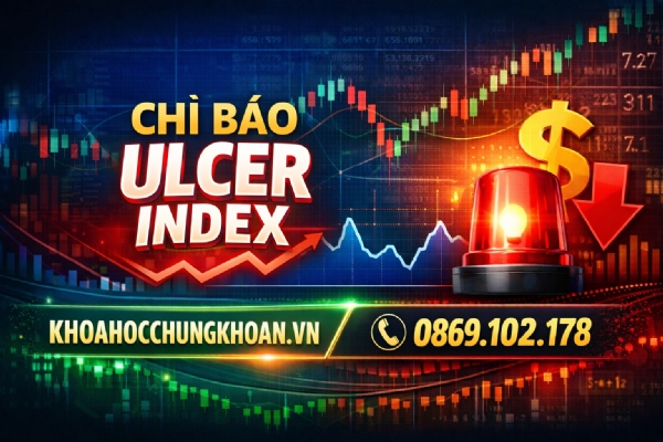 Ulcer Index là gì? Chỉ báo Ulcer Index giúp kiểm soát rủi ro đầu tư hiệu quả