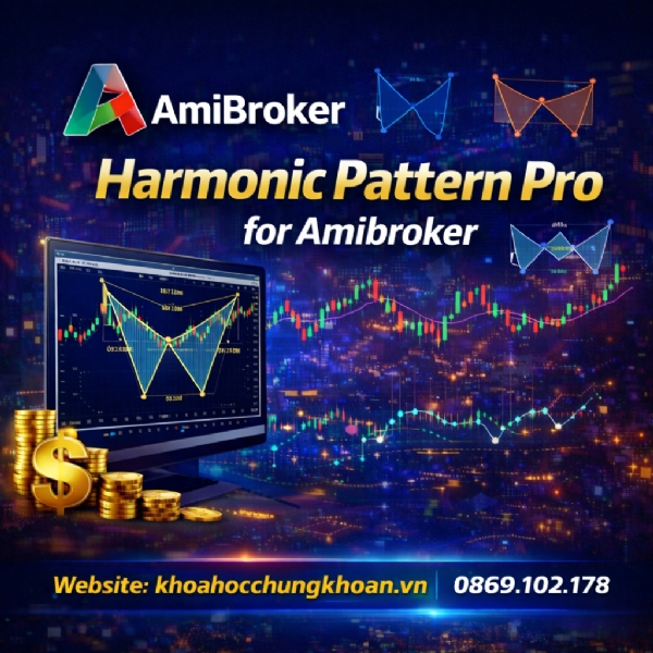 Harmonic Pattern Pro cho Amibroker
